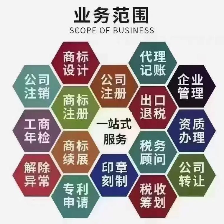 乌鲁木齐代理记账